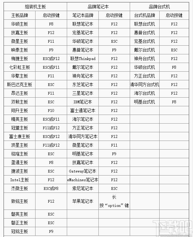 红手指模拟器下载,模拟器,PC模拟器,安卓模拟器